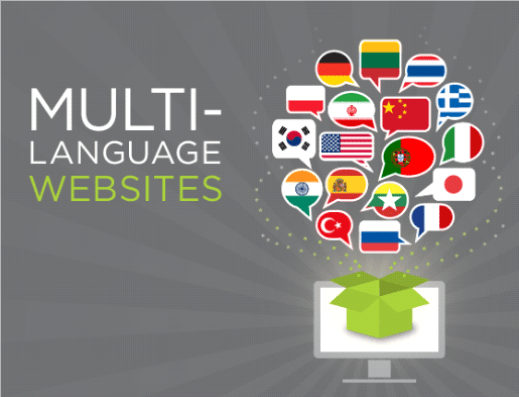 1588149461 Guide For Creating A Multi Lingual Website