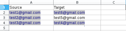 Import Email Forwarders