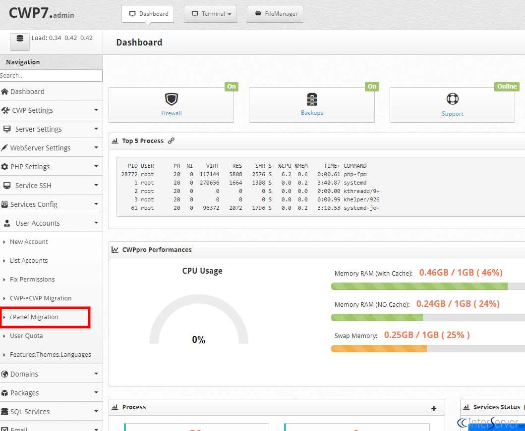 Cpanel To Centos