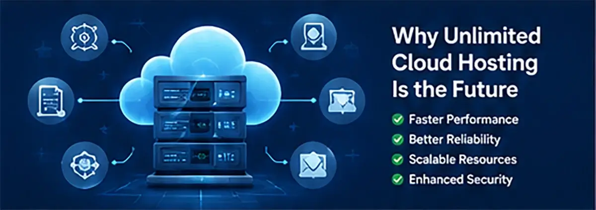 Why Unlimited Cloud Hosting Is the Future