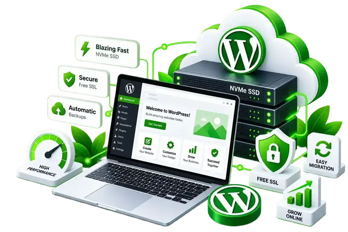 Wordpress Hosting Unmanaged WordPress Hosting